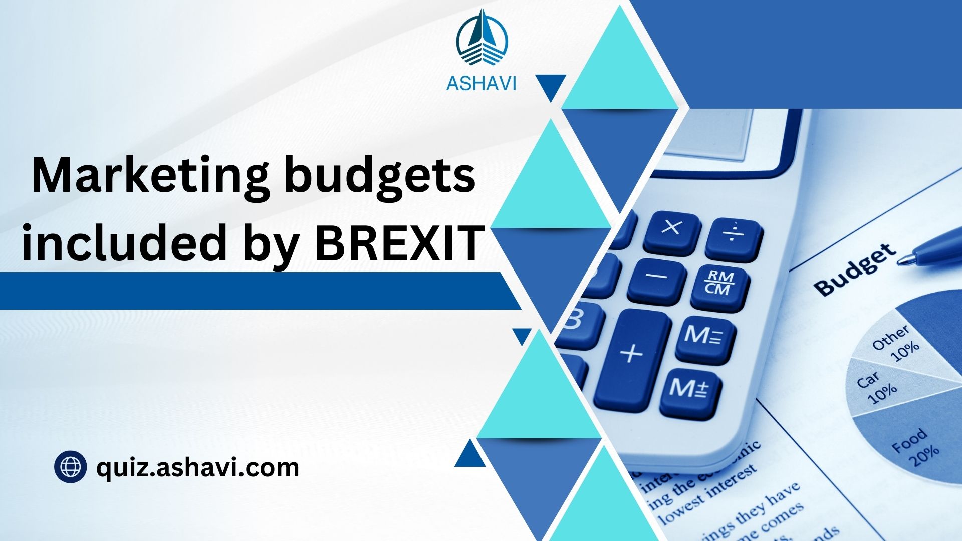 Marketing budgets included by BREXIT